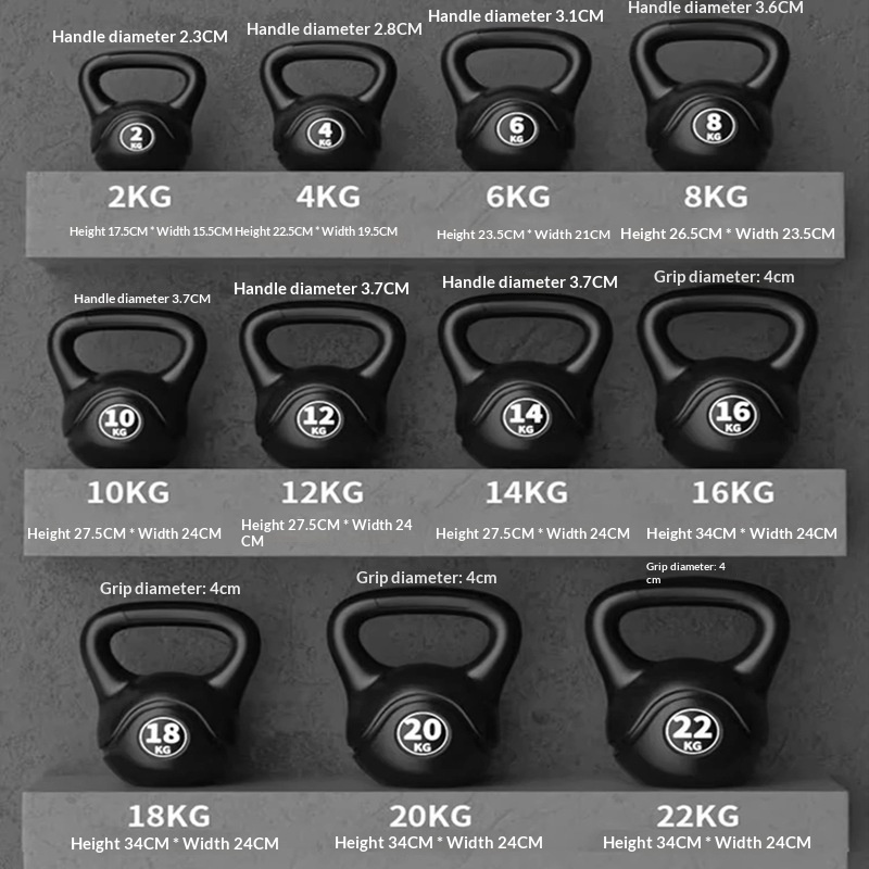 Home Gym Ideas - 2026 Fitness Adjustable 8kg Kettlebell Ergonomic