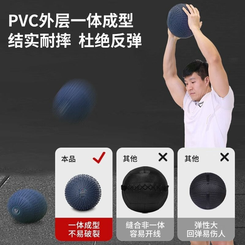 Non-Elastic Soft Slam Medicine - Medicine Ball Slam 评论和价格