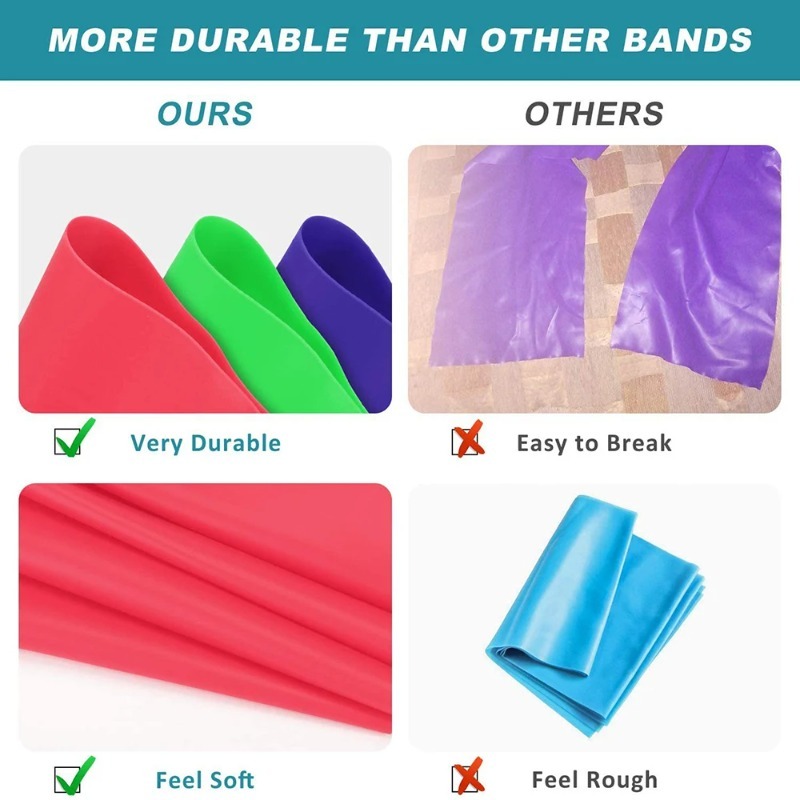 Natural Latex Resistance Bands - Home Gym Resistance Machine 评论和价格