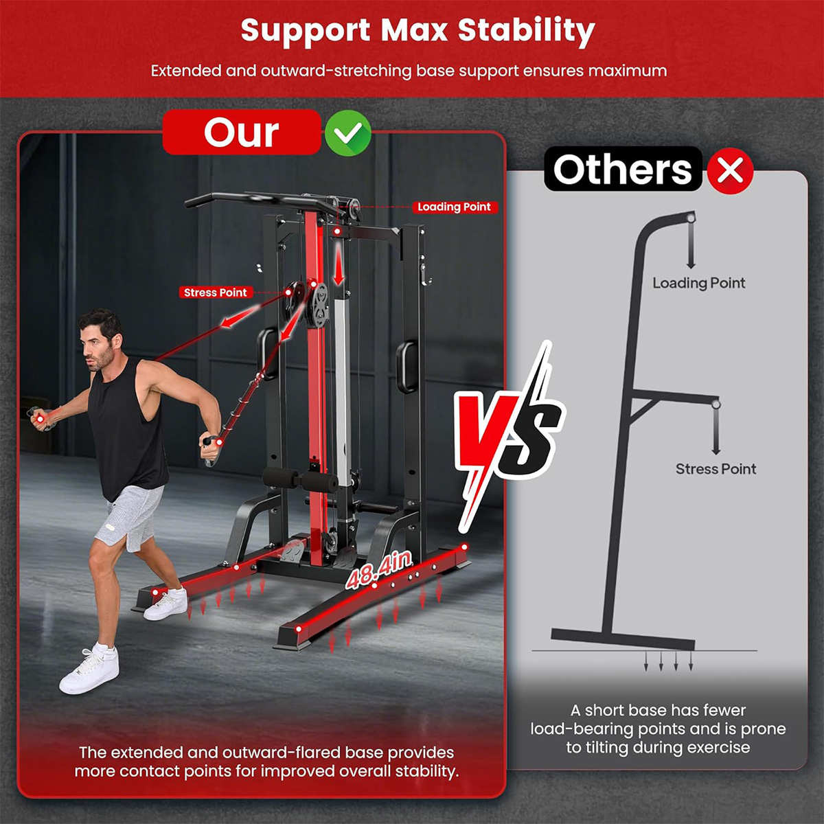 Pooboo Home Gym Machine - High - Home Gym Lat Pulldown Machine 评论和价格