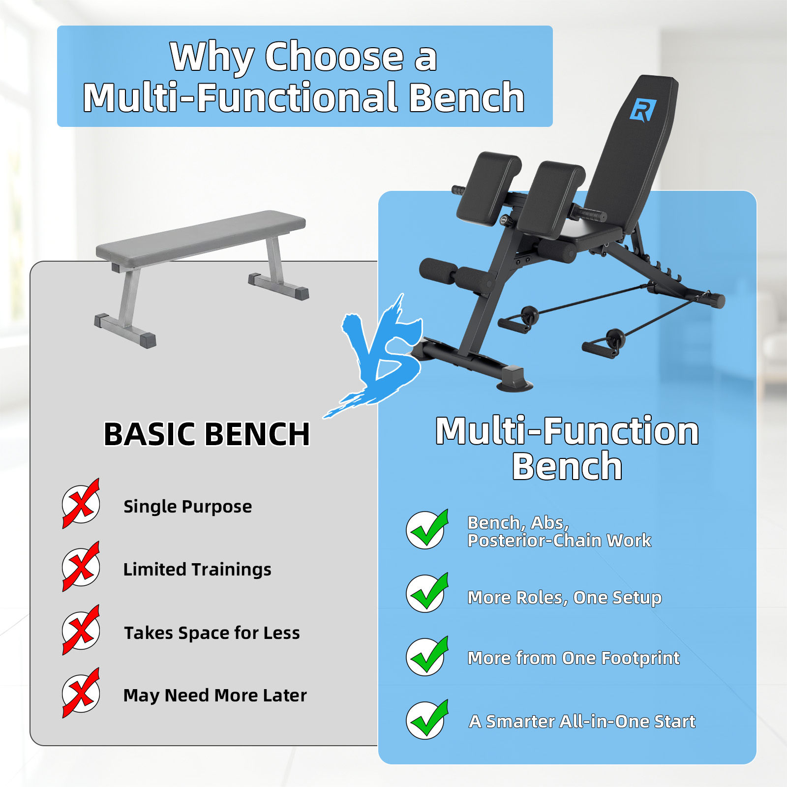 Compact Heavy Duty Adjustable  - Home Gym Design 评论和价格