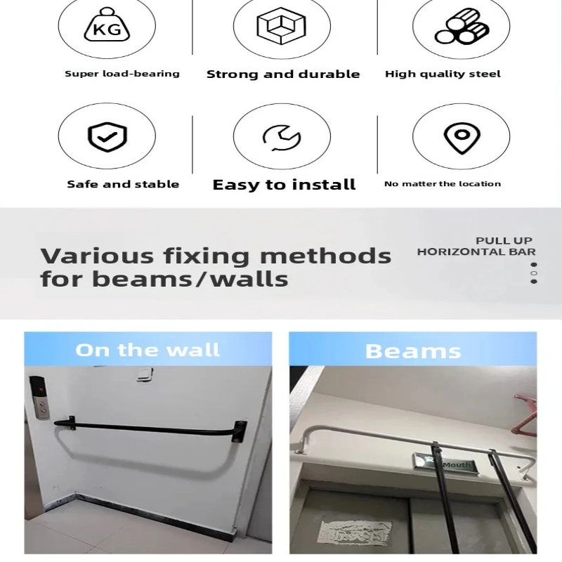 Wall & Door Mounted Pull Up Ba - Home Gym Upper Body Workout 评论和价格