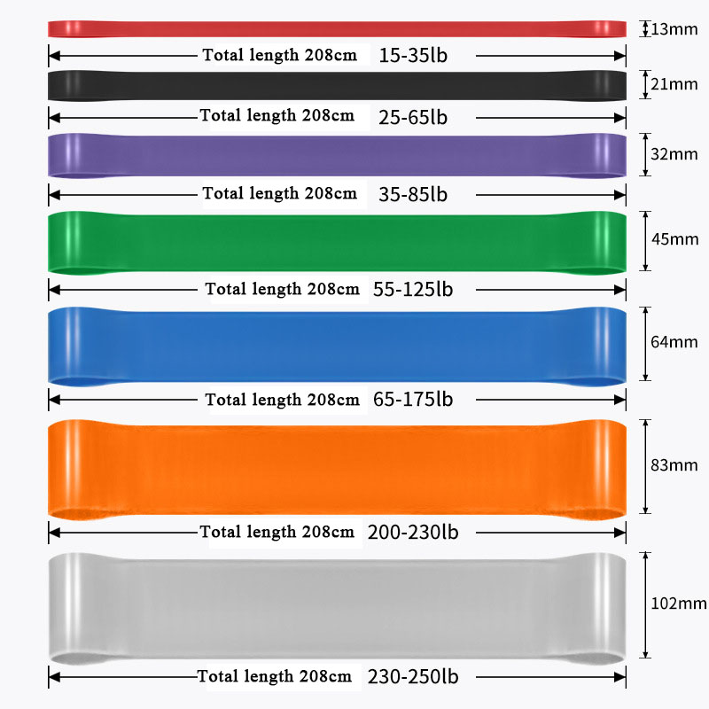 Heavy Duty Resistance Band Lat - Home Gym Pilates 评论和价格
