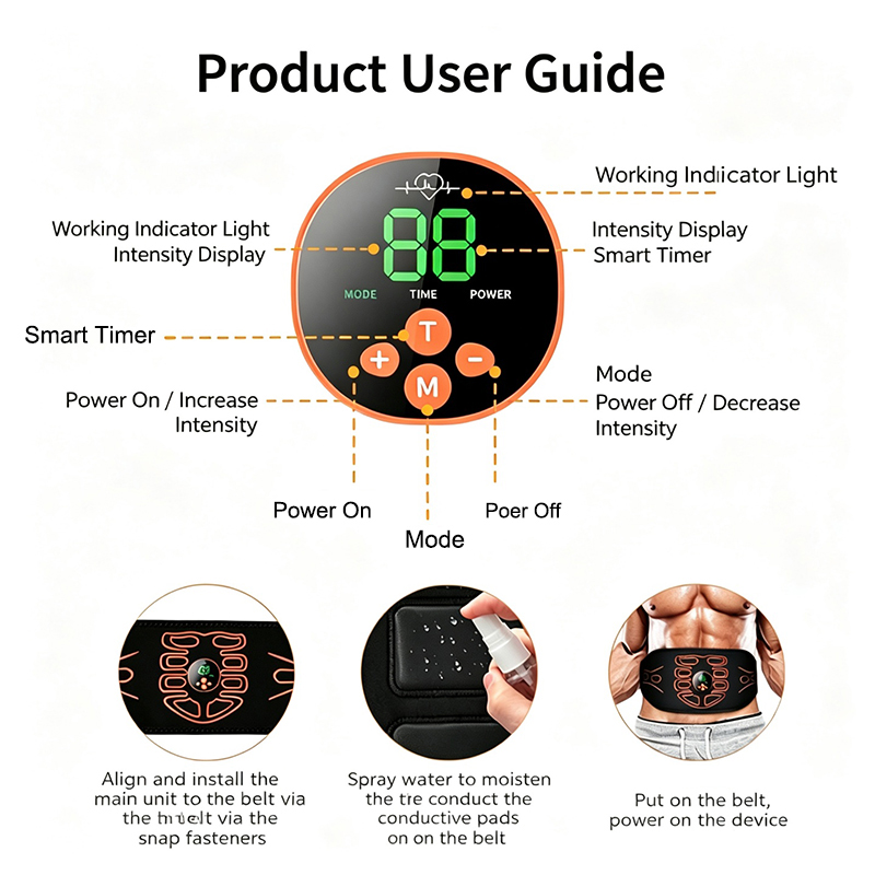 Abdominal Toning Belt Smart Ab - Home Gym Options 评论和价格