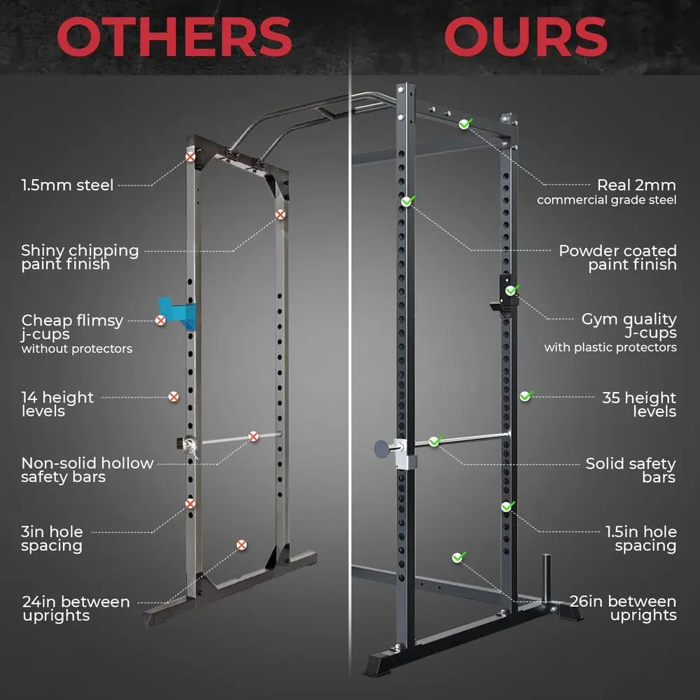 Multi-Function Squat Rack with - Home Gym Options 评论和价格